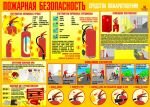 Стенд Пожарная безопасность-Первичные средства ОП 790х1100