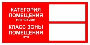 ПБ234-1 Категория помещения. Класс зоны помещения (100х200 пленка) ― ЗНАК 01